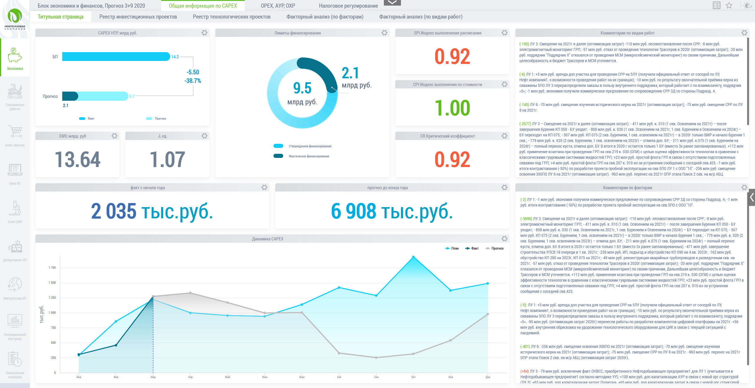 Функционал – Luxms BI