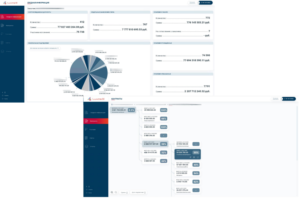 Банковское сопровождение контрактов на Luxms BI -Раздел Контрагенты