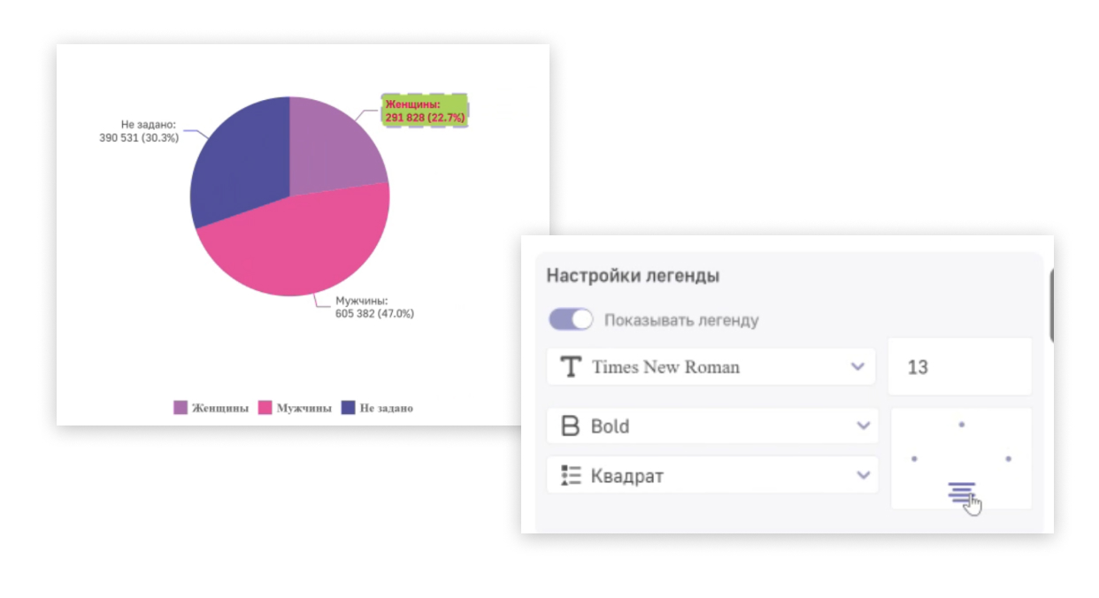 Настройка легенды в Luxms BI 10.3